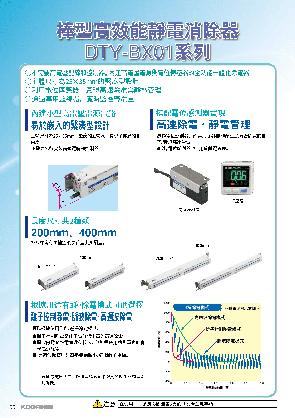 BX系列棒型靜電消除器-產品特色2