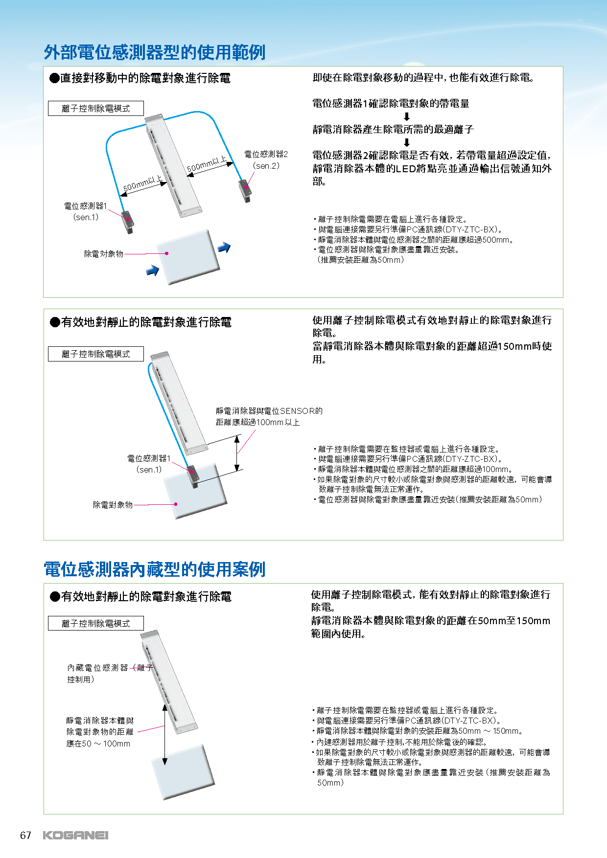 BX系列棒型靜電消除器-產品特色6