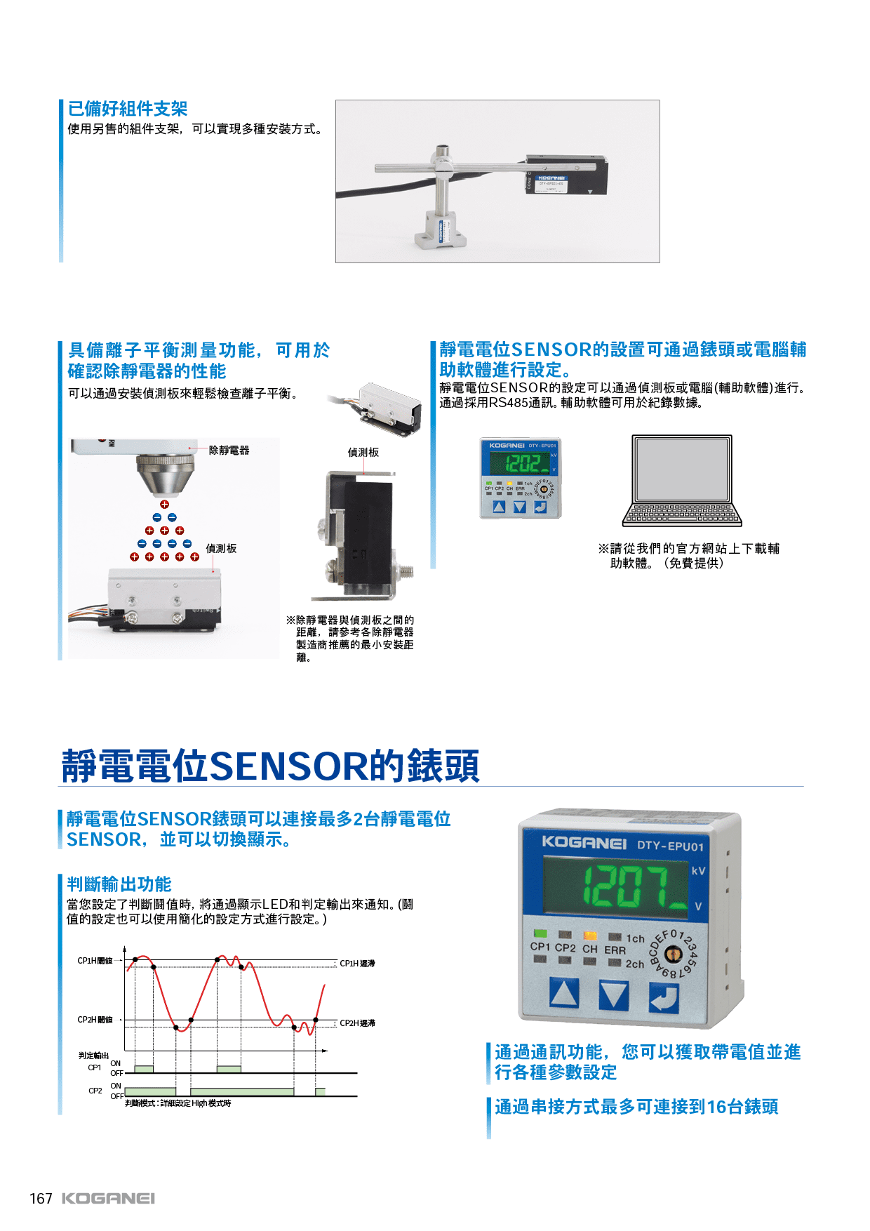 EPS01靜電電位傳感器-產品特色4