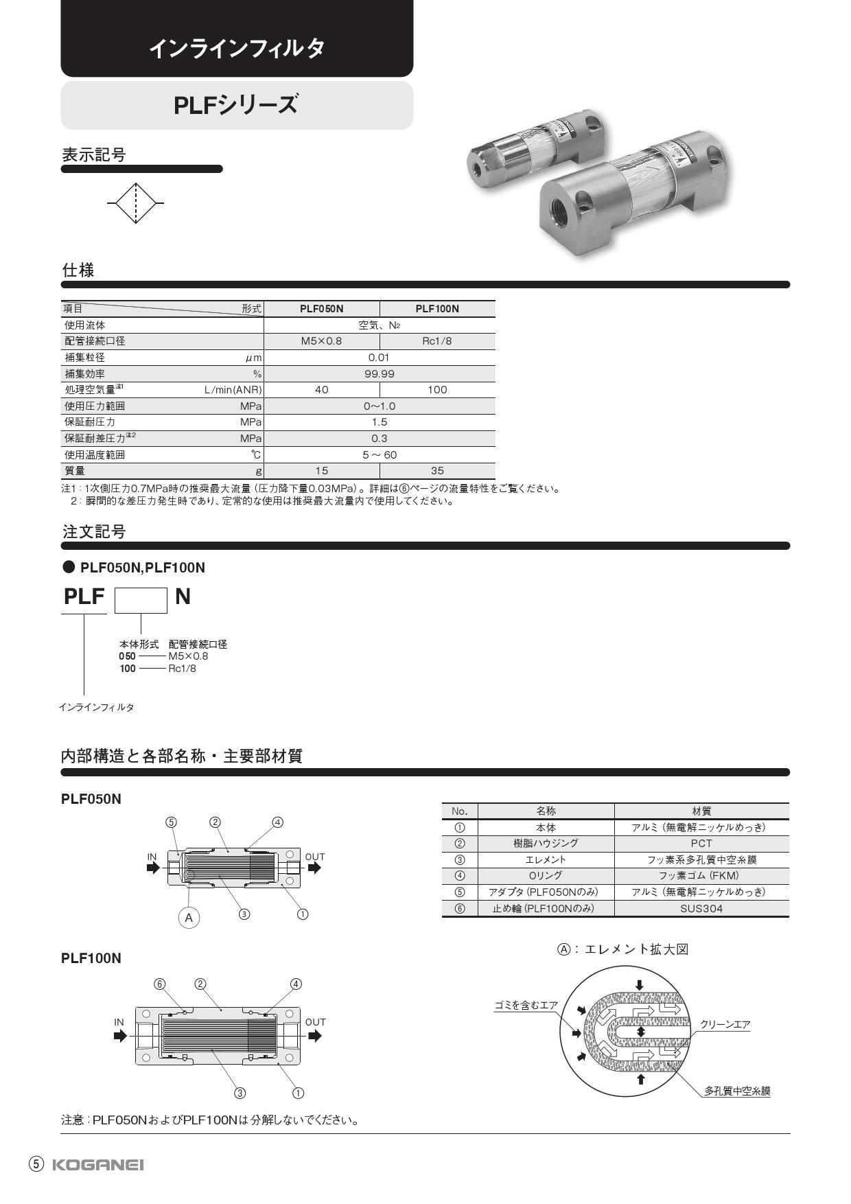 小型管路過濾器(PLF050N,PLF100N)